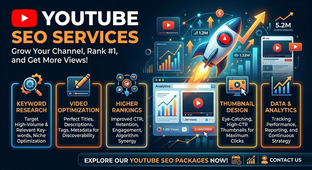Youtube seo services